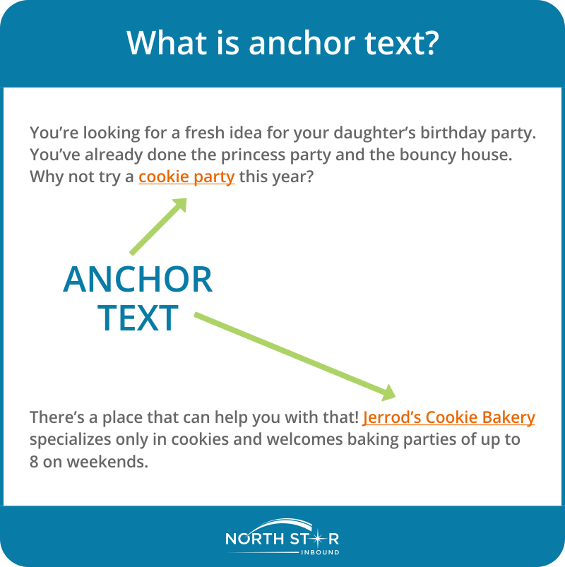 What is anchor link in hyperlink?