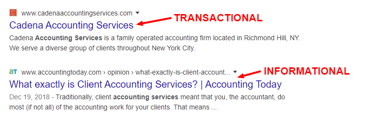 search intent for accounting services