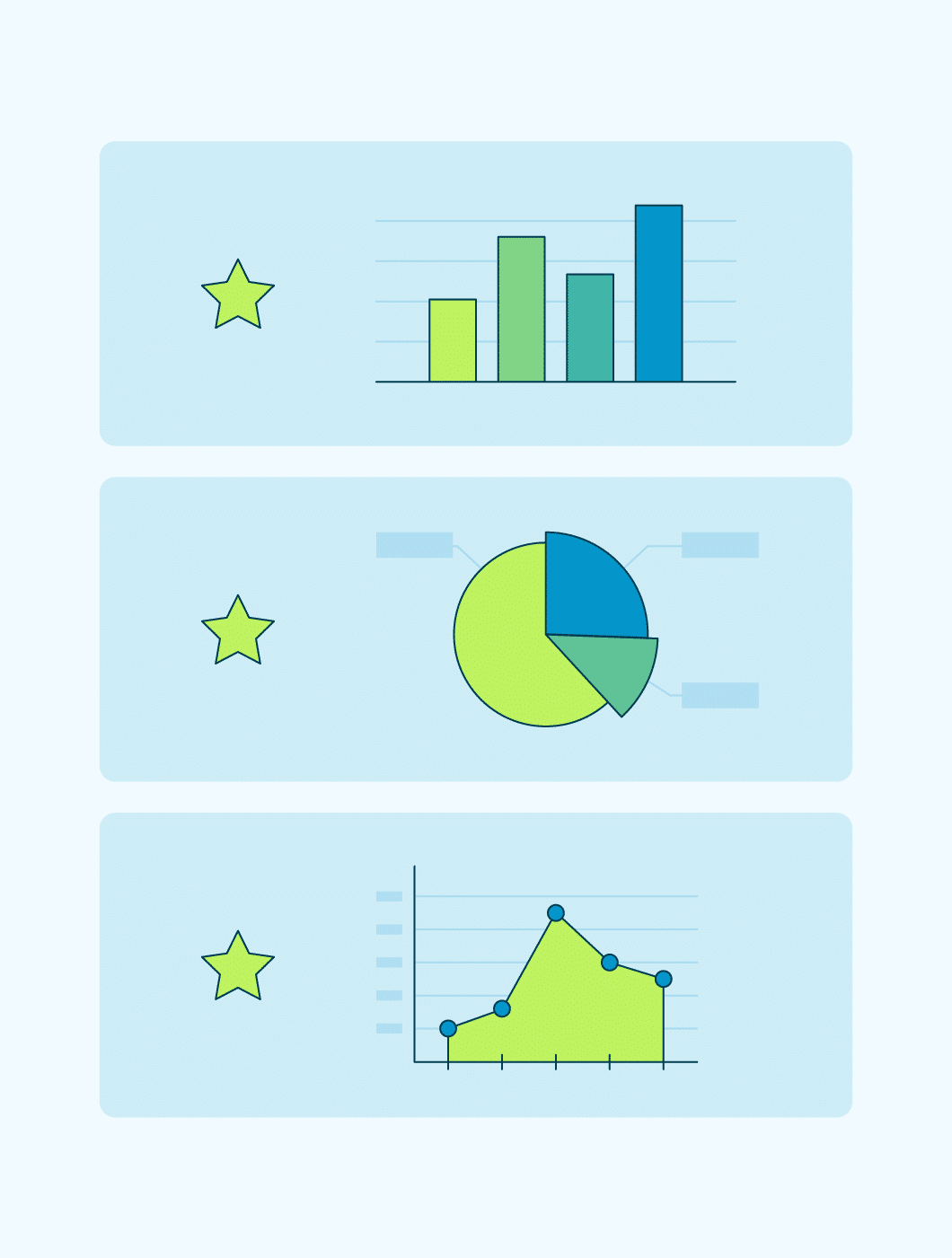 types of data visualizations